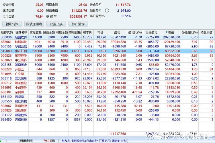 京沪战中尴尬的18分钟 能否成为19岁刘诚宇的觉醒时刻？