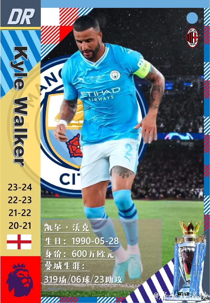 英超夺冠赔率:红军力压枪手 曼城第3&蓝军第4 英超夺冠赔率:红军力压枪手 曼城第3&蓝军第4