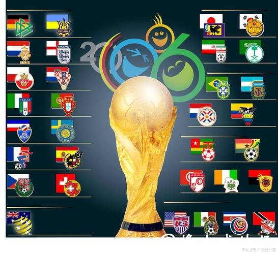 2026世界杯投注:博彩公司数据分析解读 2026世界杯投注:博彩公司数据分析解读