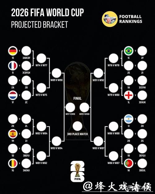 如何选择2026世界杯下注最佳平台 如何选择2026世界杯下注最佳平台