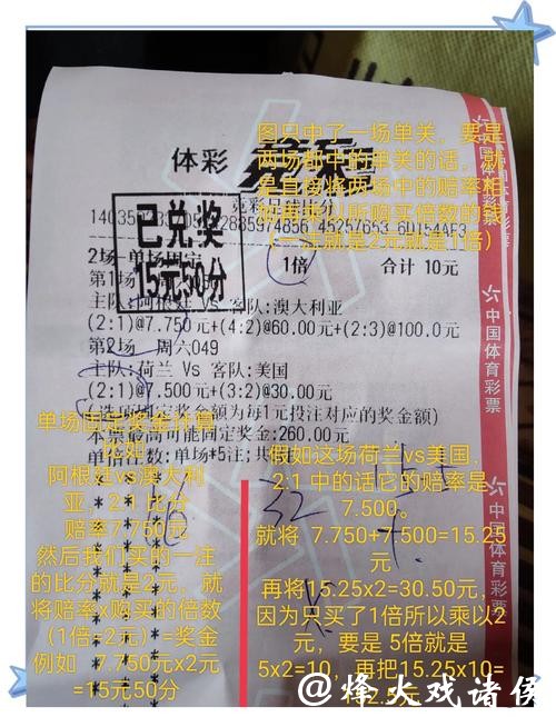 世界杯竞彩热门球队投注要点 世界杯竞彩热门球队投注要点