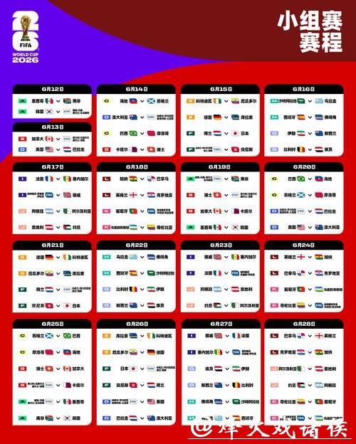 2026世界杯下注:不同下注方式收益对比分析 2026世界杯下注:不同下注方式收益对比分析