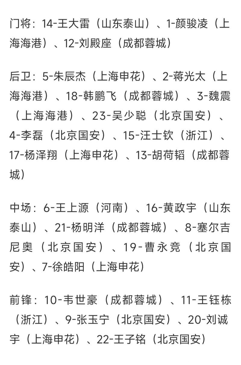世界杯下注赔率解析:如何看懂数字变化 世界杯下注赔率解析:如何看懂数字变化