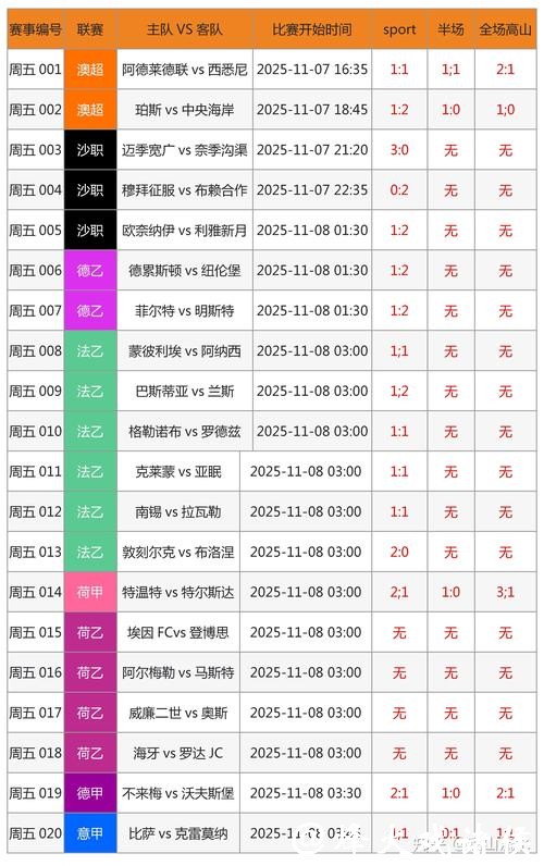 世界杯竞猜官网:通过数据分析提高胜率 世界杯竞猜官网:通过数据分析提高胜率