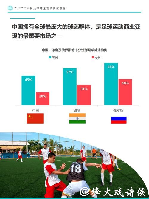 世界杯买球大数据分析应用 世界杯买球大数据分析应用