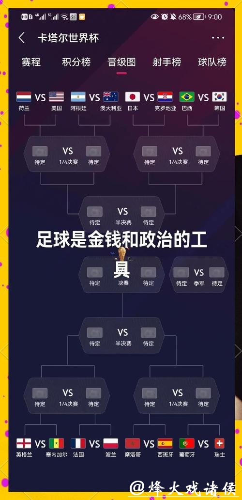 世界杯投注：深入解析热门球队优势