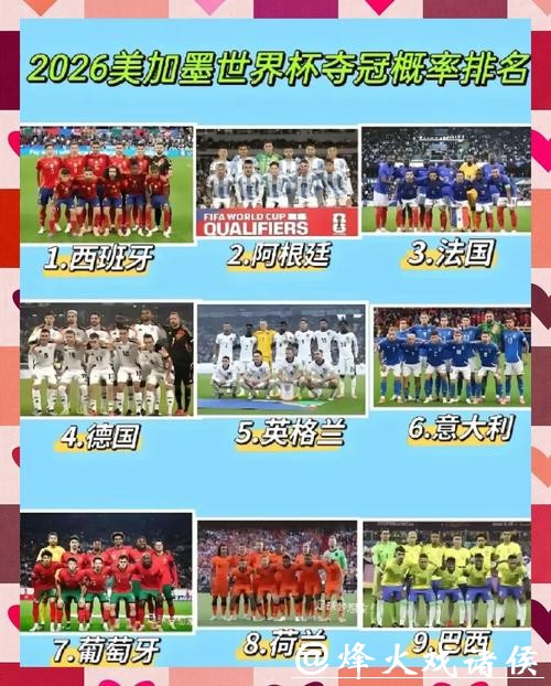 世界杯投注：深入解析热门球队优势