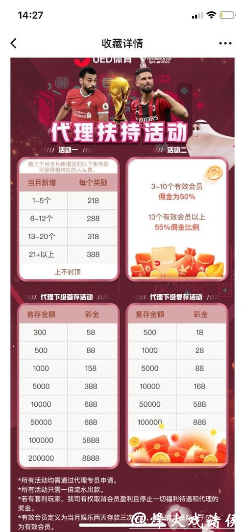 世界杯外围平台：如何选择正规投注网站？