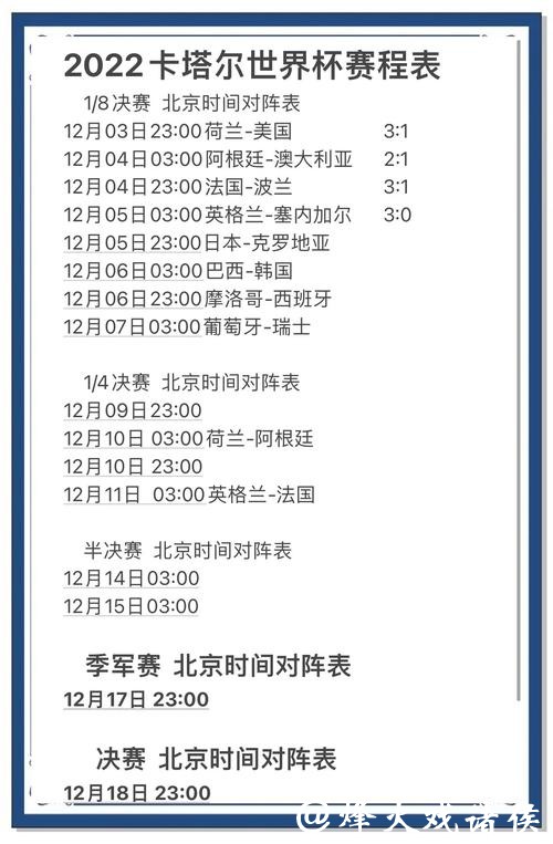 世界杯下注平台：赛事数据如何影响结果