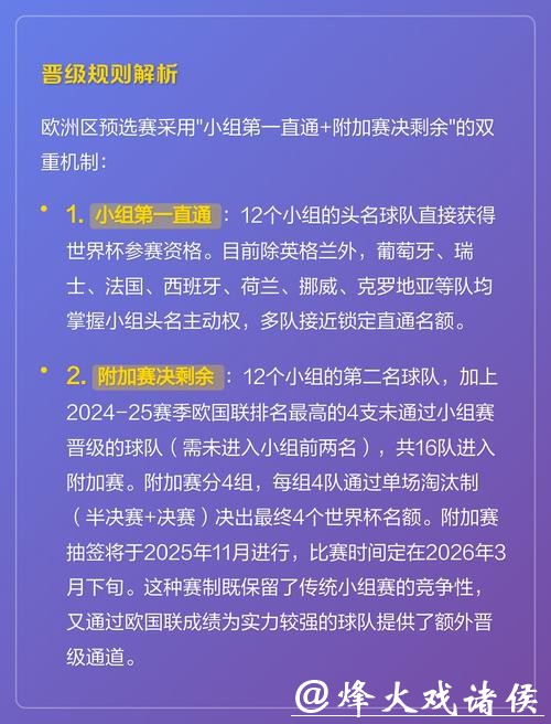 2026世界杯投注规则：赛事投注法律限制问题