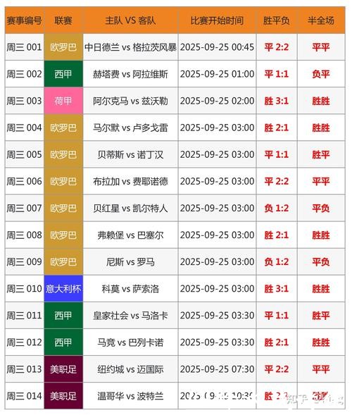 世界杯投注官网：深入解析冷门赔率策略