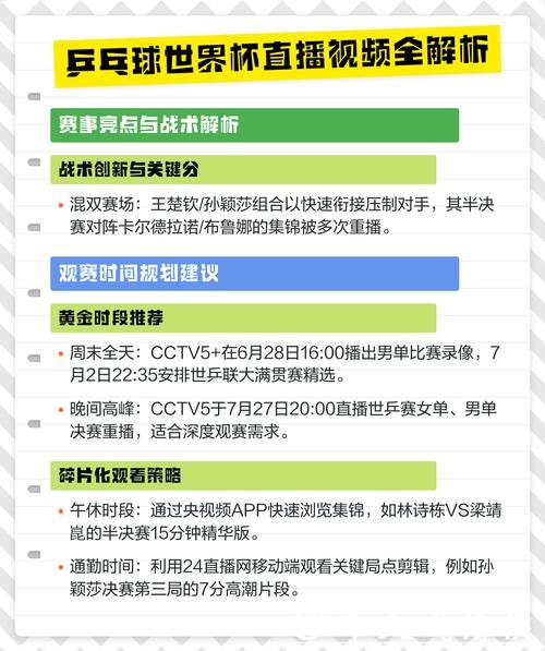 世界杯直播：顶级赛事全球同步直播