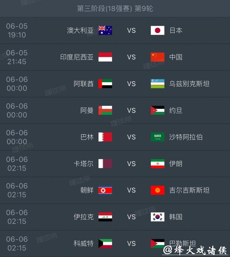 2026世界杯外围赛积分榜实时更新 2026世界杯外围赛积分榜实时更新