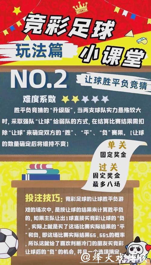 世界杯下注投注技巧:轻松掌握秘诀 世界杯下注投注技巧:轻松掌握秘诀