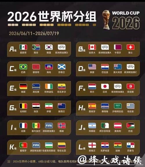 2026世界杯下注平台推荐与评测 2026世界杯下注平台推荐与评测