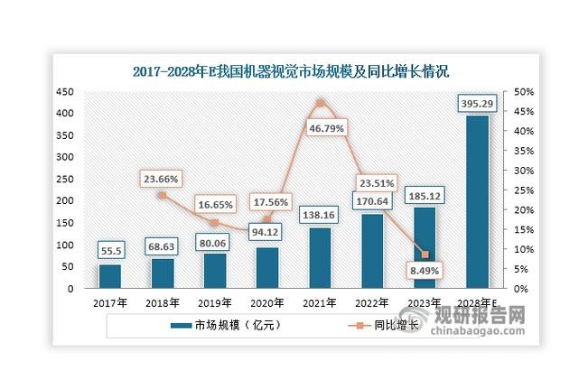 世界杯竞猜平台的市场趋势与发展前景