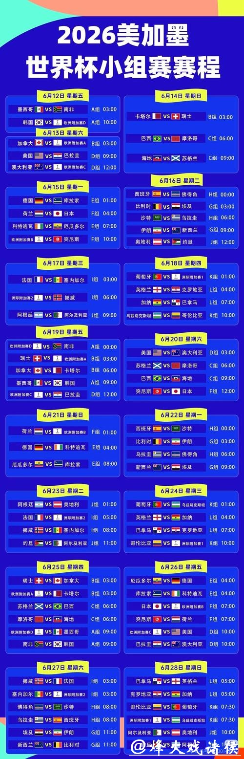 2026世界杯直播:多语言转播一网打尽 2026世界杯直播:多语言转播一网打尽