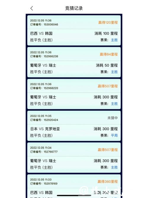 世界杯竞猜APP,让世界杯更添刺激 世界杯竞猜APP,让世界杯更添刺激