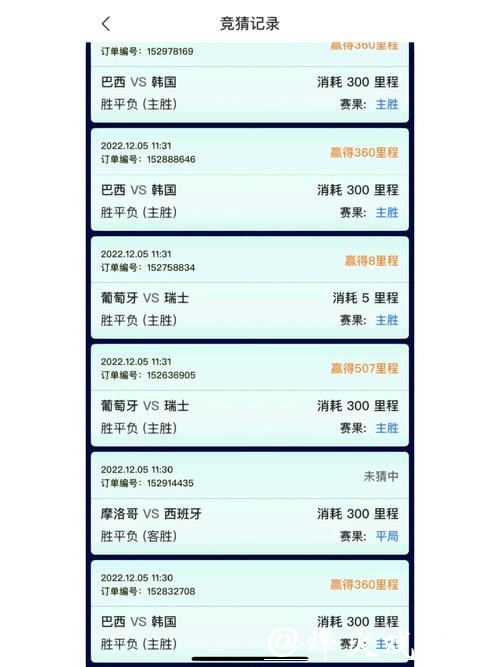 世界杯竞猜APP,让世界杯更添刺激 世界杯竞猜APP,让世界杯更添刺激