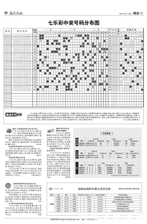 世界杯投注资金管理技巧分享 世界杯投注资金管理技巧分享