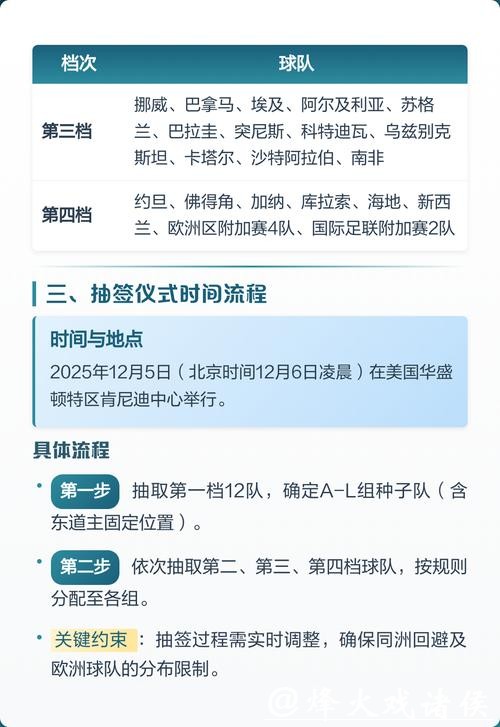 专家详解2026世界杯最新投注规则 专家详解2026世界杯最新投注规则
