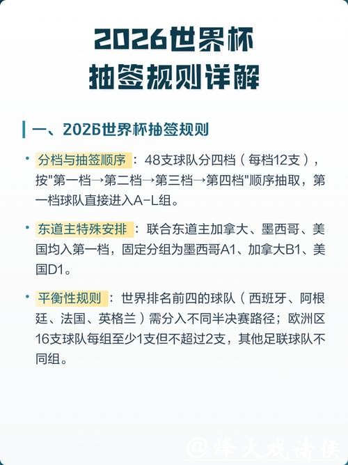 专家详解2026世界杯最新投注规则 专家详解2026世界杯最新投注规则