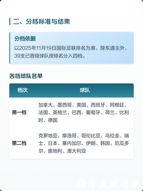 专家详解2026世界杯最新投注规则 专家详解2026世界杯最新投注规则