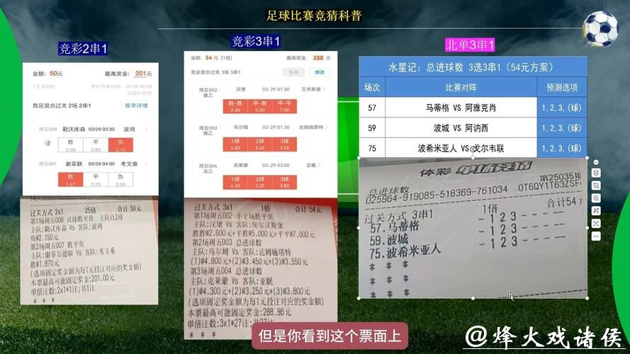 世界杯竞猜APP:如何选择好用的足球竞猜软件 世界杯竞猜APP:如何选择好用的足球竞猜软件