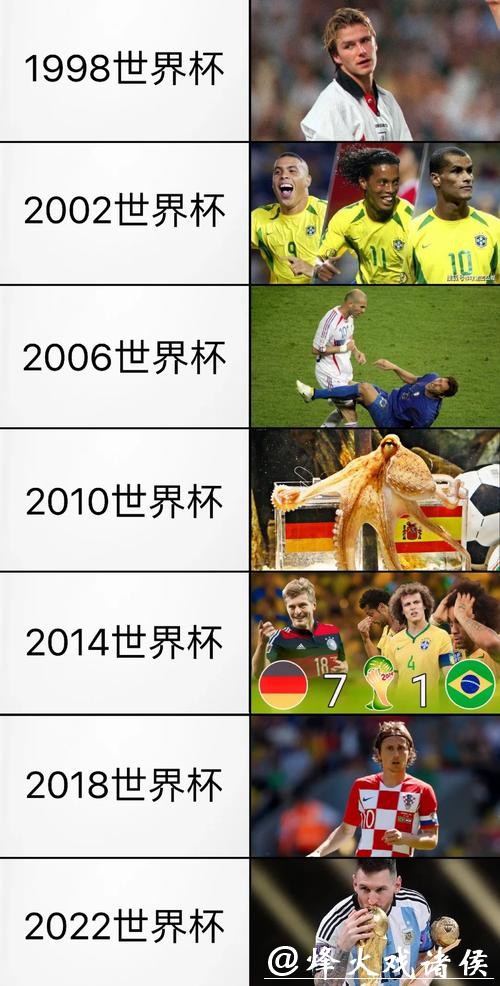 世界杯下注入口实时变化与趋势排行 世界杯下注入口实时变化与趋势排行