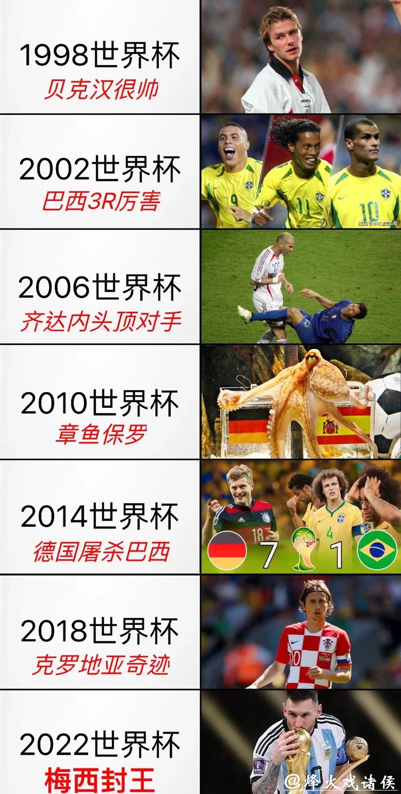 世界杯下注入口实时变化与趋势排行 世界杯下注入口实时变化与趋势排行
