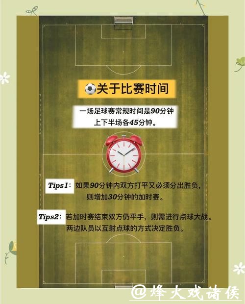 2026世界杯投注规则:经典案例与成功投注经验 2026世界杯投注规则:经典案例与成功投注经验