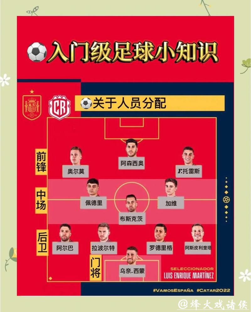 世界杯下注:如何合理地分配预算 世界杯下注:如何合理地分配预算
