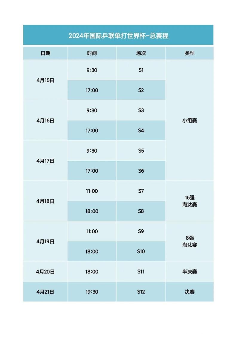 世界杯下注平台:全面覆盖主流赛事信息 世界杯下注平台:全面覆盖主流赛事信息