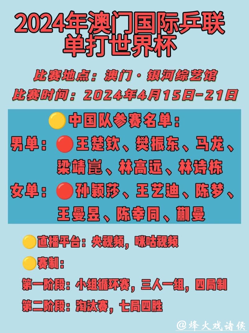 世界杯下注平台:全面覆盖主流赛事信息 世界杯下注平台:全面覆盖主流赛事信息